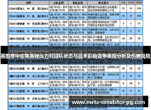 赛前意甲密集赛程压力对球队状态与战术影响竞争表现分析及伤病风险
