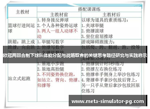 欧冠两回合制下球队体能分配与战略取舍的关键思考路径研究与实践启示